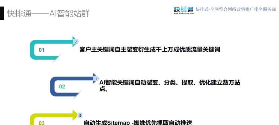 如何进行SEO代理定做服务？