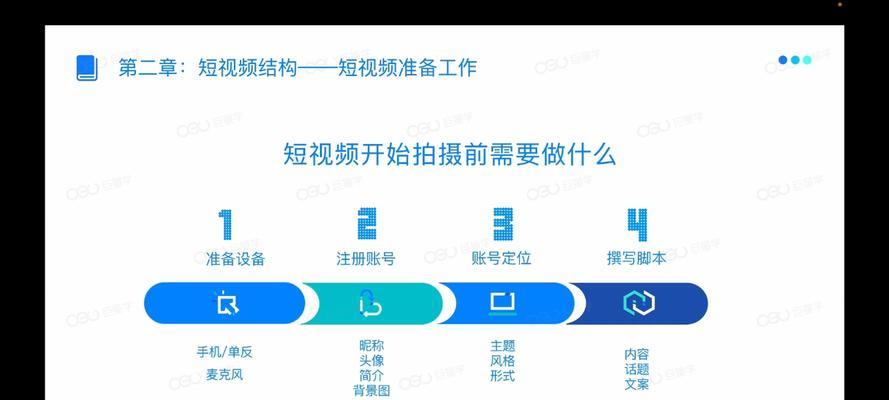 如何进行SEO代理定做服务？