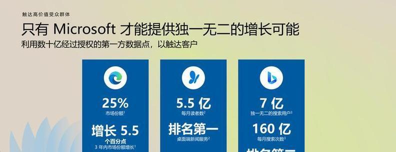 b战seo的策略是什么？如何优化b站视频提高搜索排名？