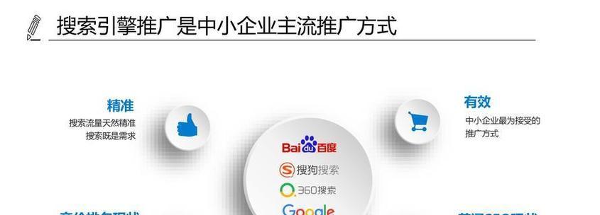 有哪些优化网站或应用的推荐？它们的效果如何？