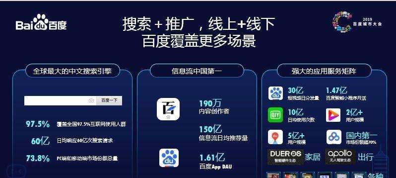 如何让搜索引擎推荐我的外国网站？