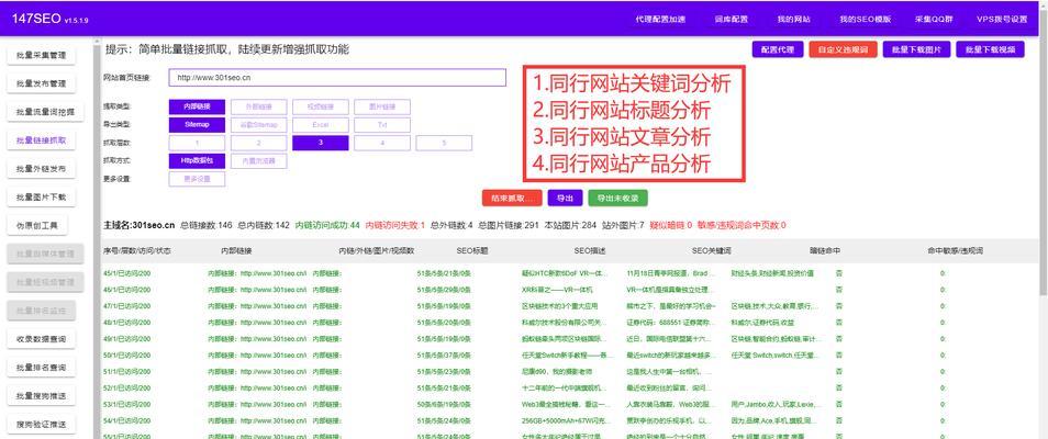 关键词优化的正确使用方法是什么？