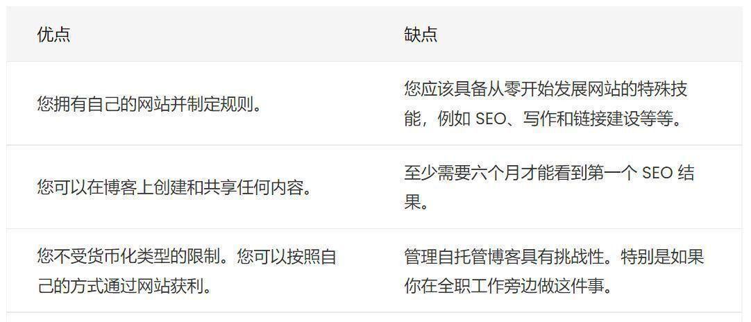 毕特搜搜索引擎有何特点？如何使用毕特搜进行有效搜索？