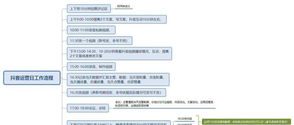 南开seo矩阵是什么？如何构建有效的seo矩阵？