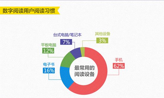 搜索引擎搜索量计算公式是什么？如何应用？