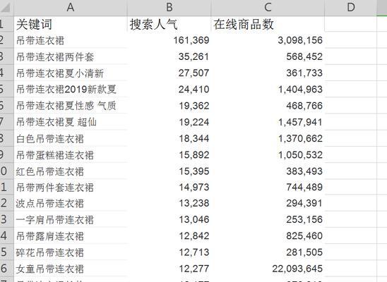 搜索引擎搜索量计算公式是什么？如何应用？