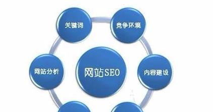 电脑搜索引擎和翻译软件如何搭配使用？有哪些推荐？