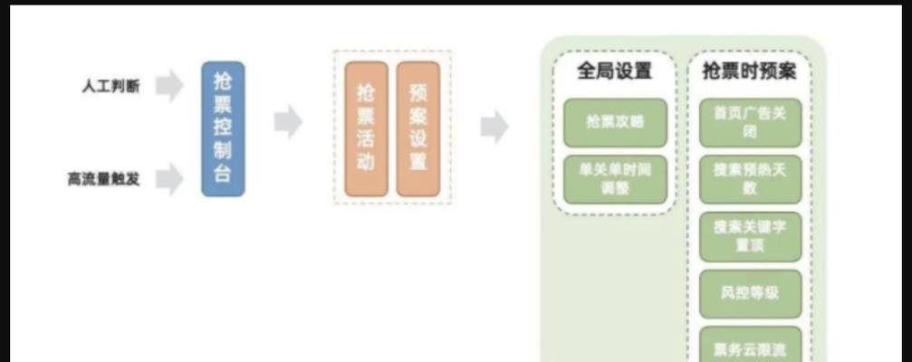 什么叫大麦搜索引擎呢？大麦搜索引擎的特点是什么？