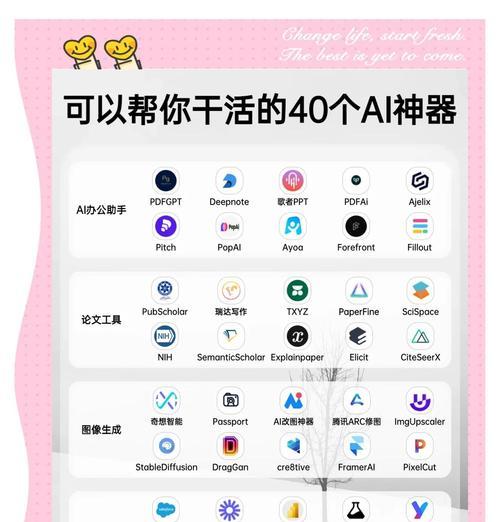 AI网站优化工具的使用方法是什么？