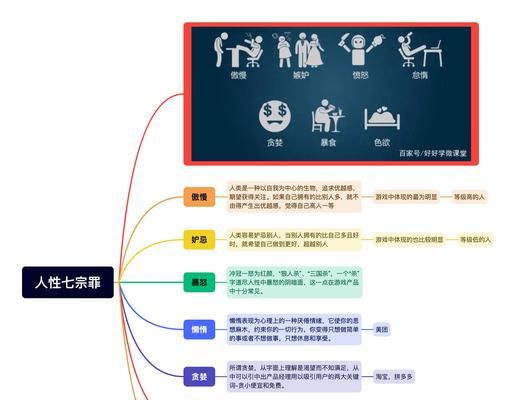 如何利用搜索引擎分析市场需求？市场需求分析的步骤是什么？