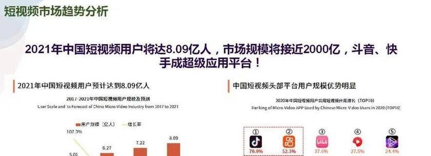 怎么布局抖音搜索引擎呢？有哪些策略可以提高搜索排名？